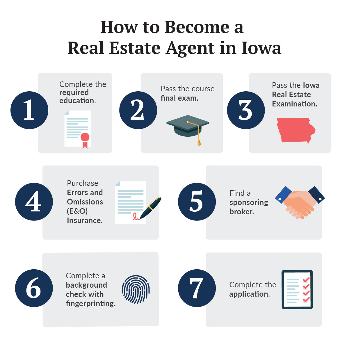 how-to infographic